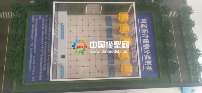 醫(yī)療廢物管理處置流程沙盤(pán)模型