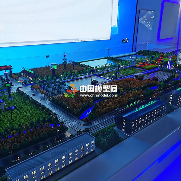 農業沙盤合集